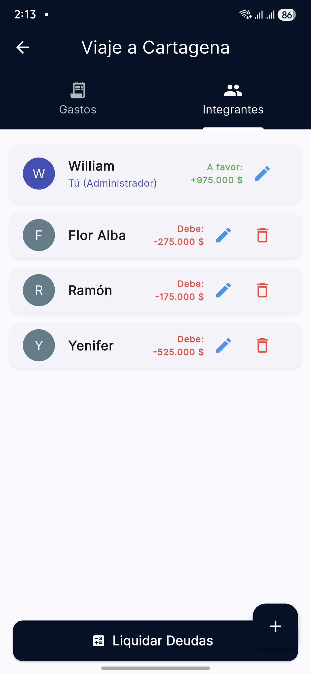 Grupos de Gastos Compartidos